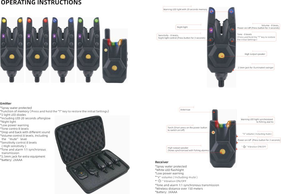 ENTER BITE ALARM S5 3+1