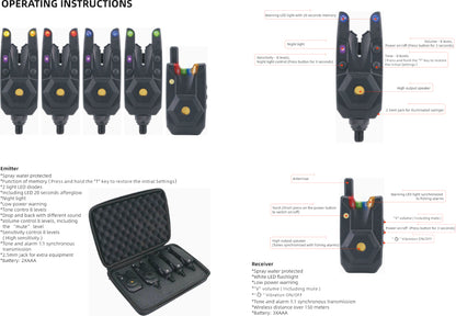 ENTER BITE ALARM S5 3+1